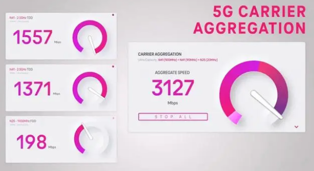 安化苹果手机维修店分享5G Standalone的作用 