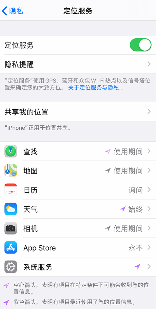 安化苹果手机维修分享iPhone 状态栏中时间显示为蓝色图标是什么情况 